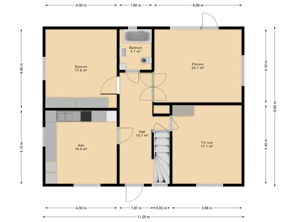 Hyresbostad på Glöskär i Kärna