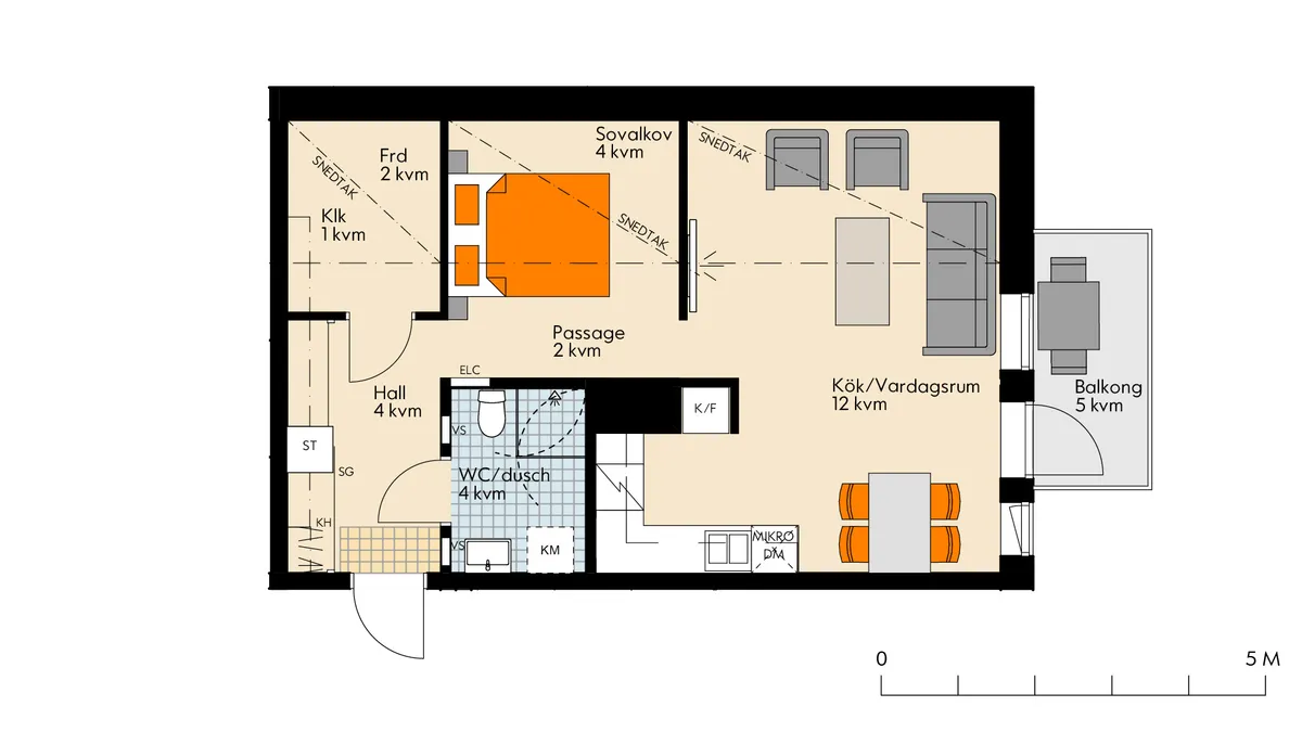 Hyreslägenhet på Västerås i vasteras