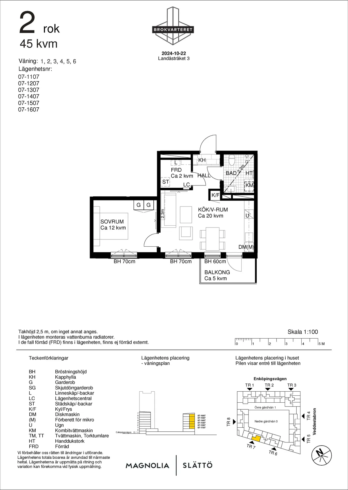 Hyreslägenhet på Stockholm i stockholm