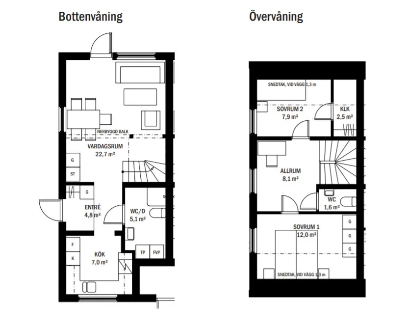 Radhus på Ängsvägen i Örbyhus