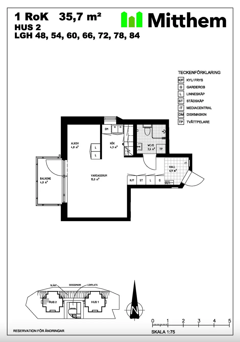 Hyreslägenhet på Sundsvall i sundsvall