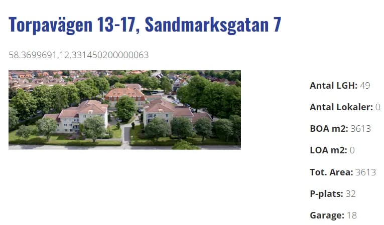 Hyreslägenhet på Vänersborg i vanersborg